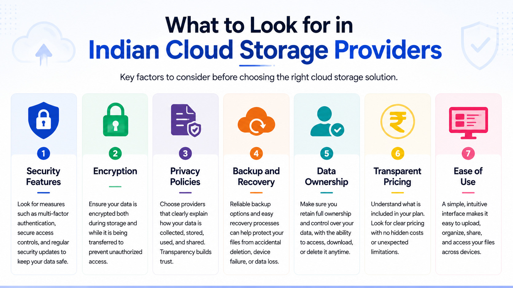 Indian Cloud Storage